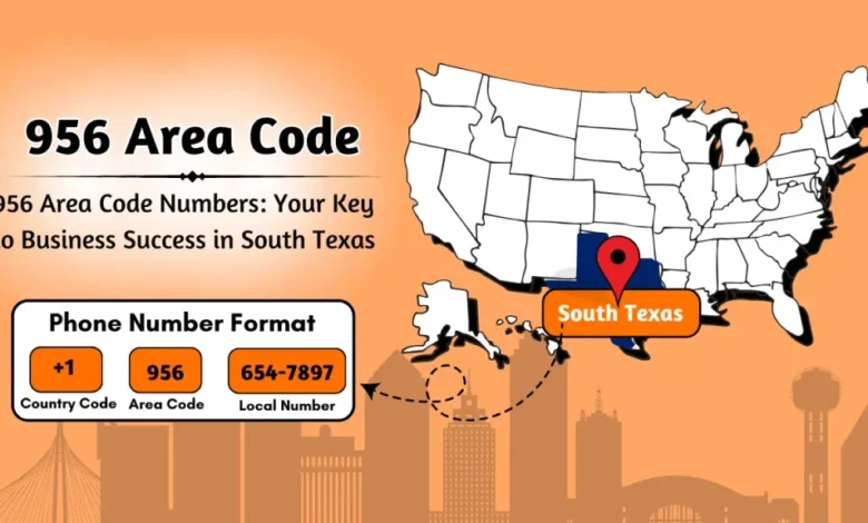 956 area code