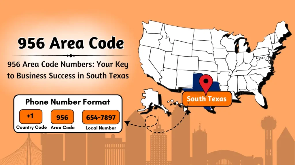 956 area code
