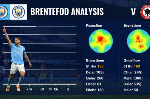 Man City vs Brentford